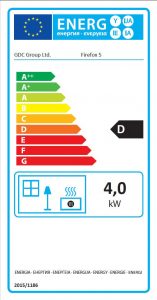 Firefox 5 Gas Stove Energy Label