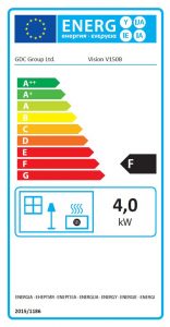 Vision Providence Open Fronted Gas Convector Fire Energy Label